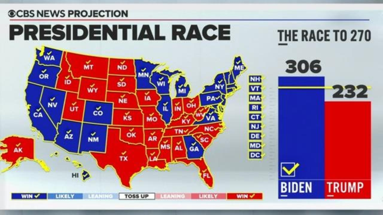 Example 1: 2020 U.S. Presidential Election Results Map.
