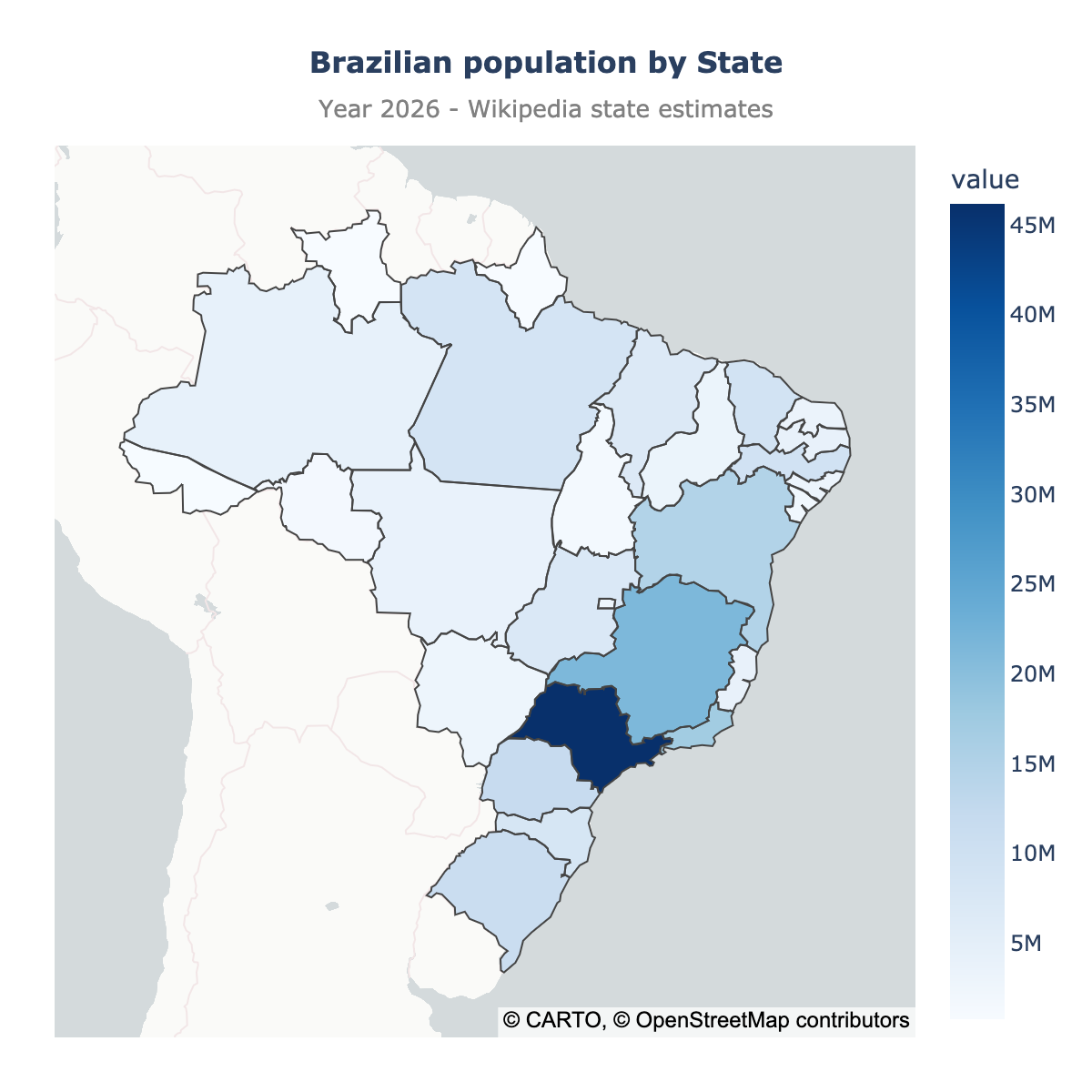 Choropleth map of Brazil