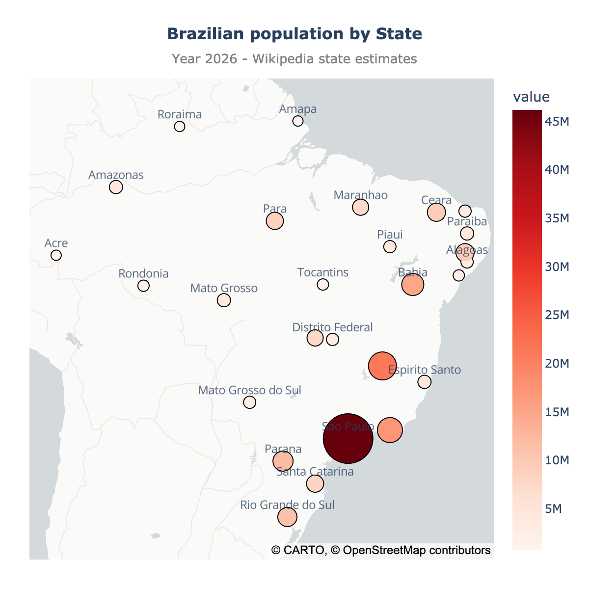 Scatter map of Brazil