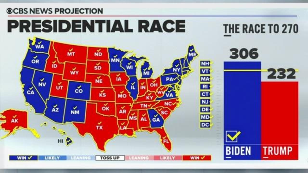 Example 1: 2020 U.S. Presidential Election Results Map. (source link) 